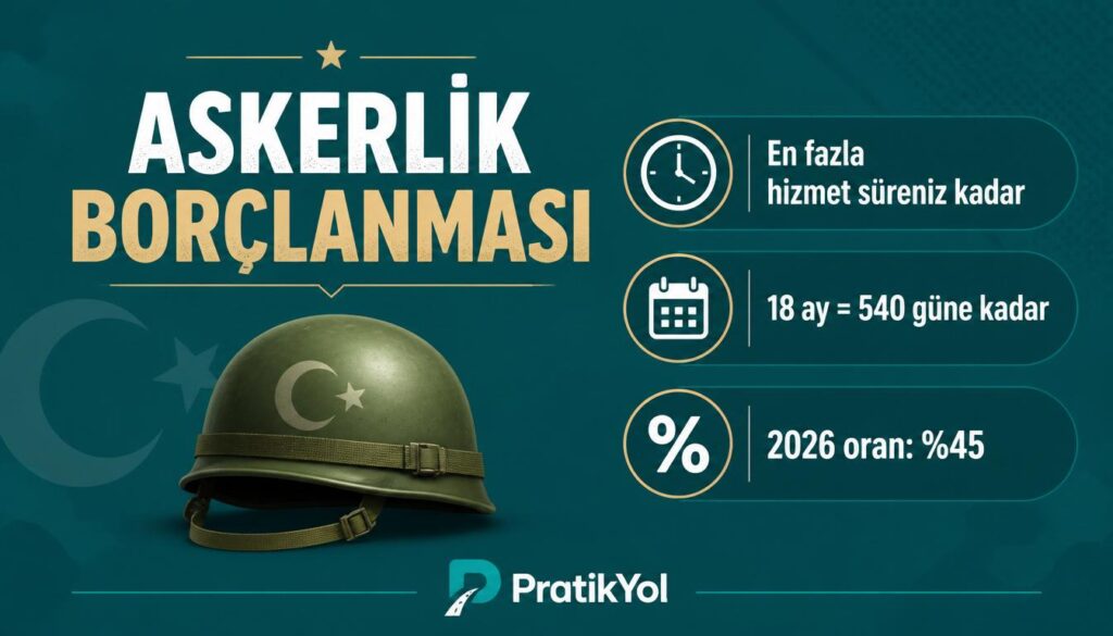 Askerlik borçlanması: en fazla hizmet süresi kadar, oran %45