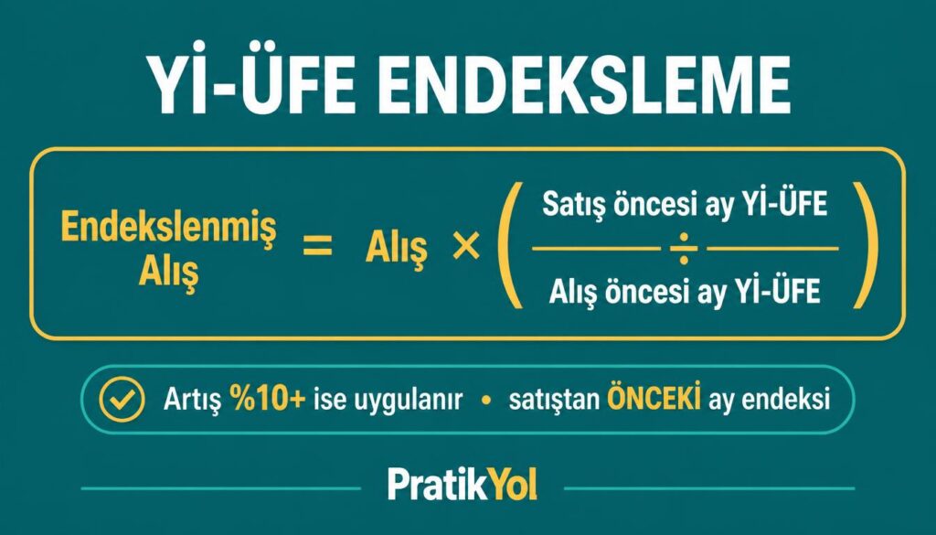 Yİ-ÜFE endeksleme formülü ve %10 baraj