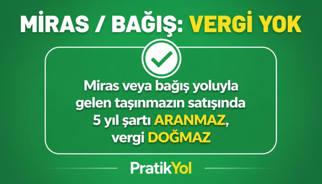 Miras ve bağış satışında vergi yok