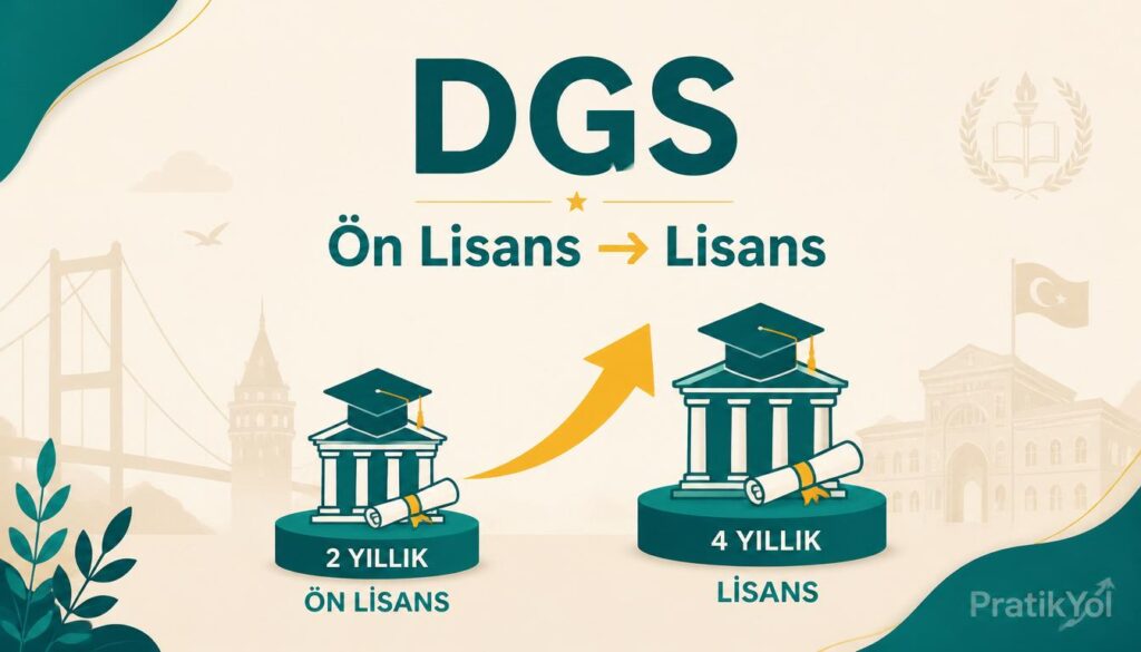 dgs nedir dikey geçiş sınavı önlisans lisans