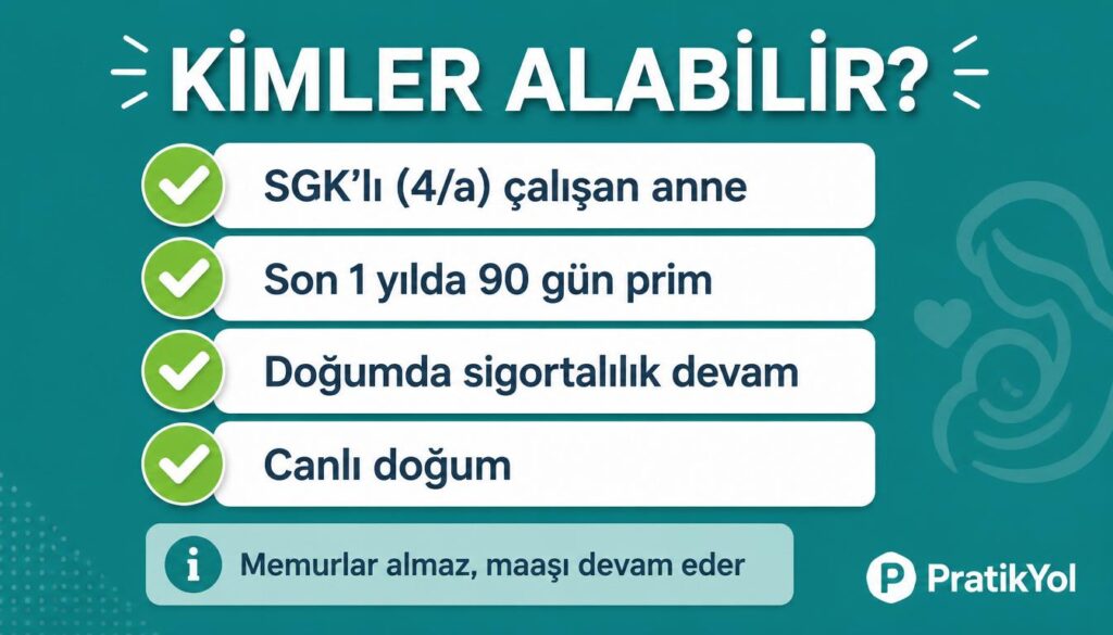 Analık ödeneği şartları: SGK 4/a, 90 gün prim, canlı doğum