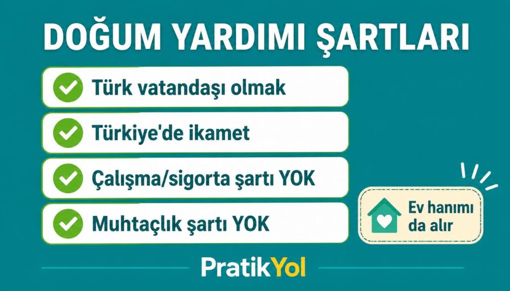 Doğum yardımı şartları: Türk vatandaşı, ikamet, çalışma şartı yok