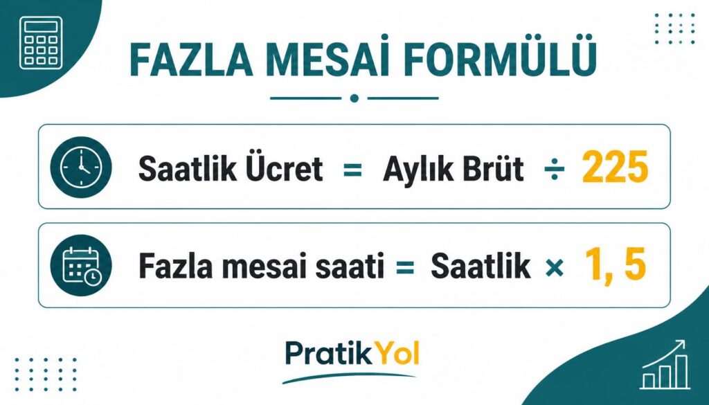 Saatlik ücret = brüt maaş bölü 225