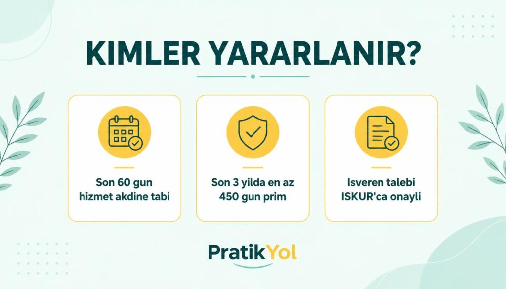 Son 60 gün hizmet, son 3 yılda 450 gün prim