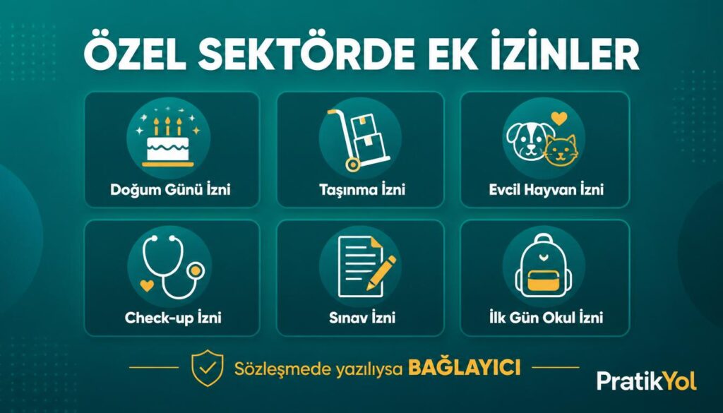 Özel sektör ek izinleri: doğum günü, taşınma, evcil hayvan, check-up