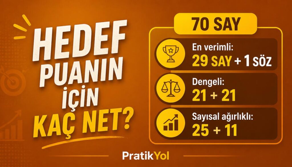 ALES hedef puan kaç net ters hesap