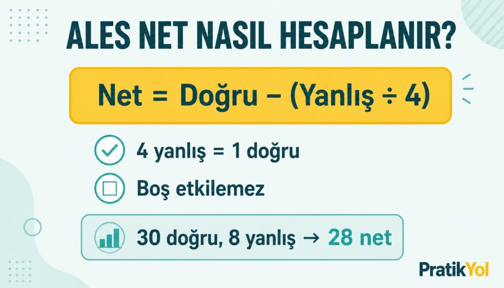 ALES net hesaplama doğru yanlış formül