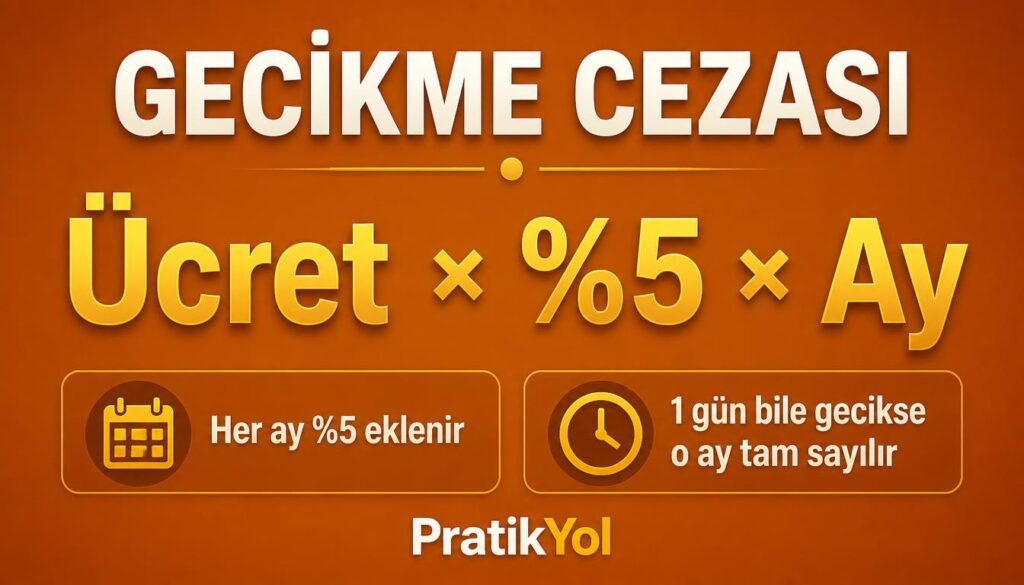 Araç muayene gecikme cezası %5 tam ay