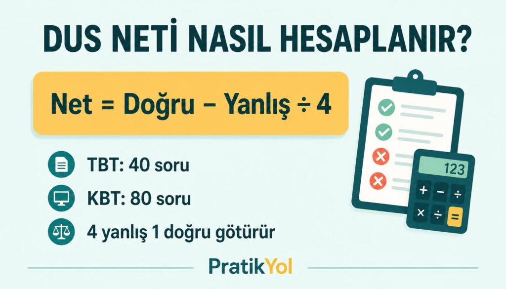 DUS net formül doğru yanlış