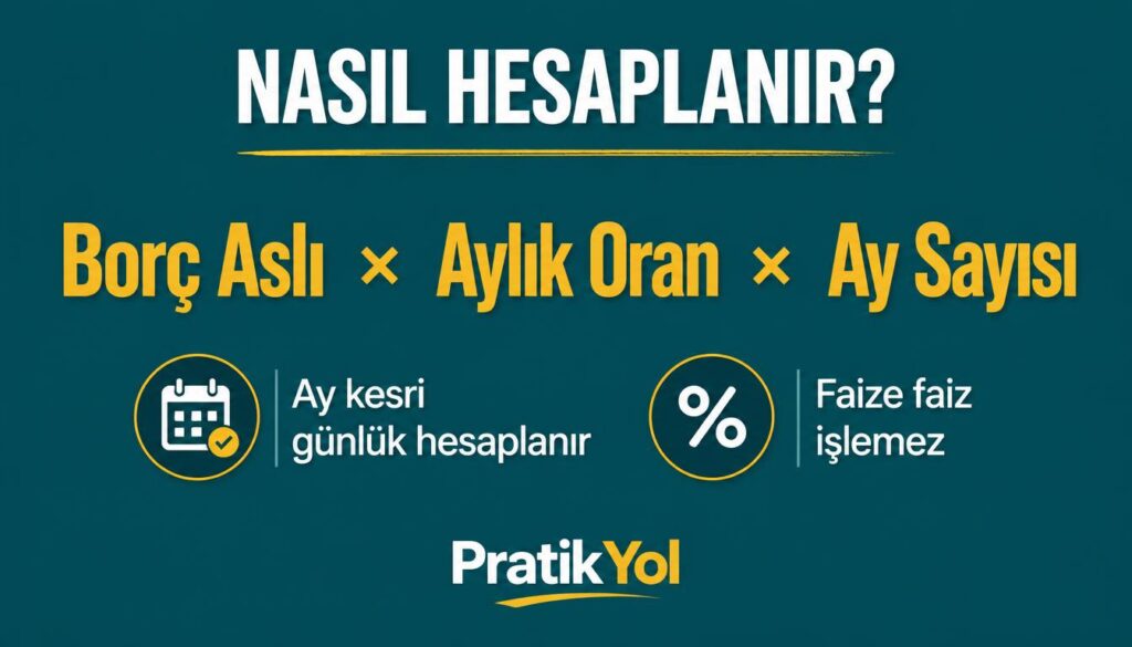 Gecikme zammı borç aslı çarpı aylık oran çarpı ay sayısı