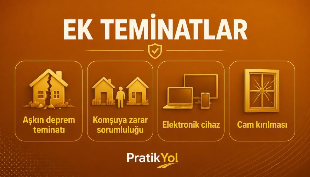Konut sigortası ek teminatlar