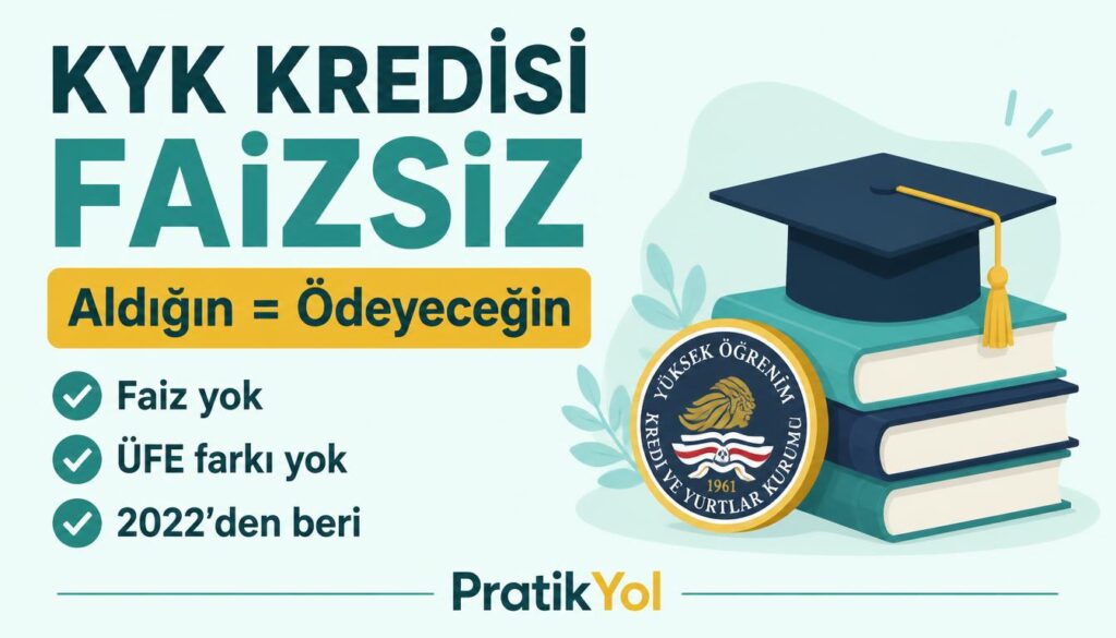KYK kredisi faizsiz anapara