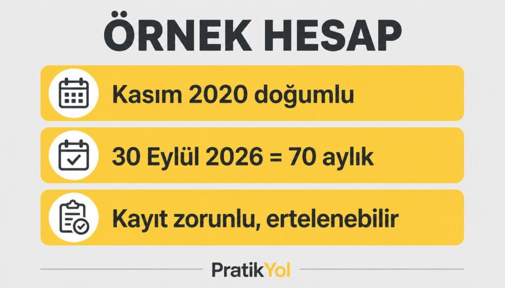 Kasım 2020 doğumlu örnek 70 ay