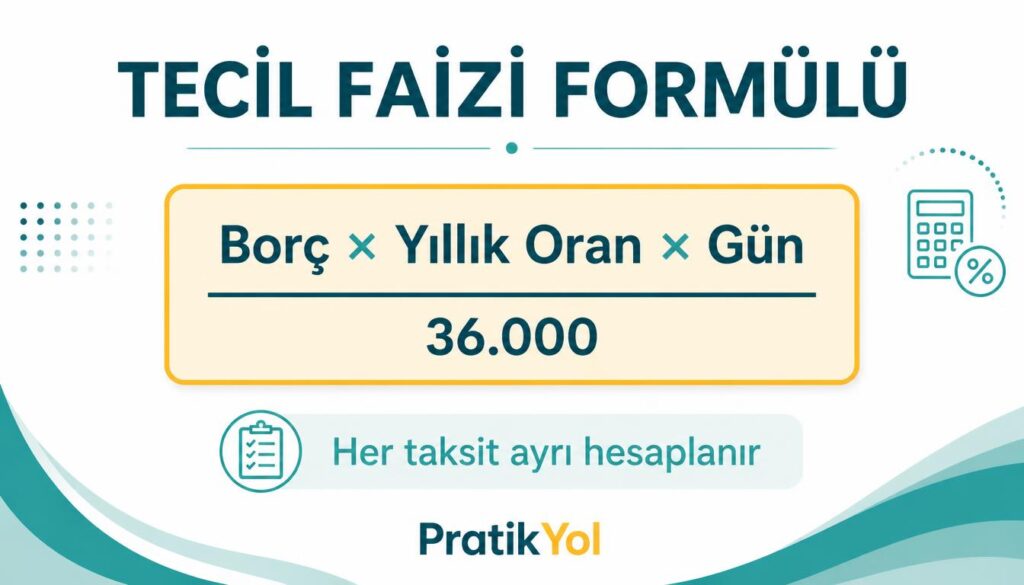 tecil faizi formül hesaplama