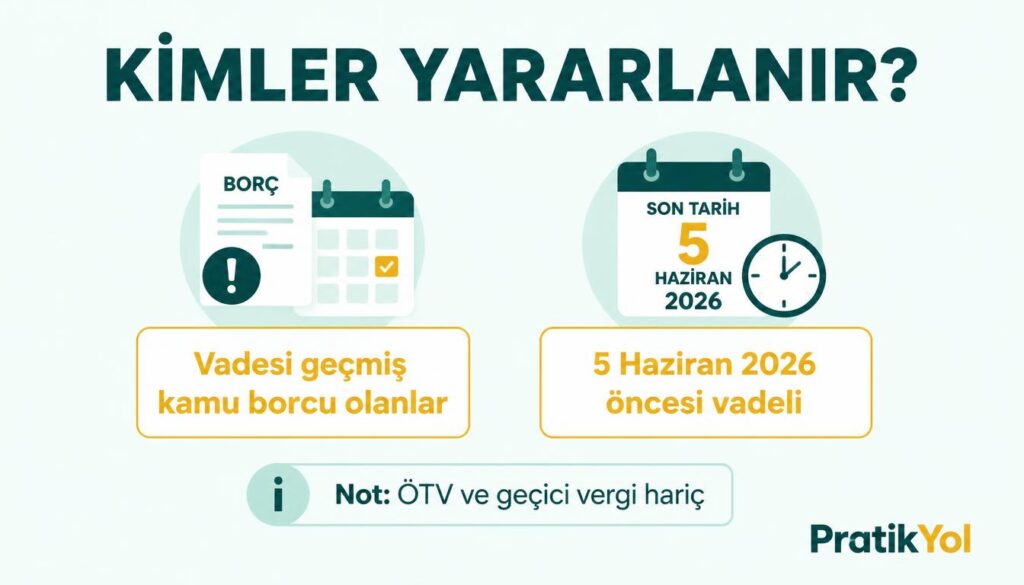 vergi borcu yapılandırma kimler kapsam