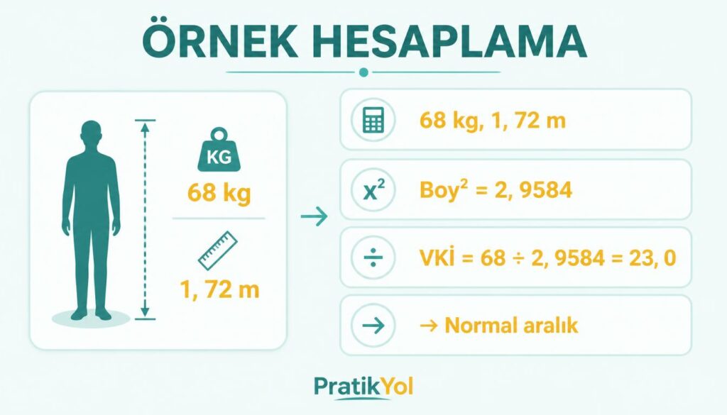 VKİ örnek hesaplama 24