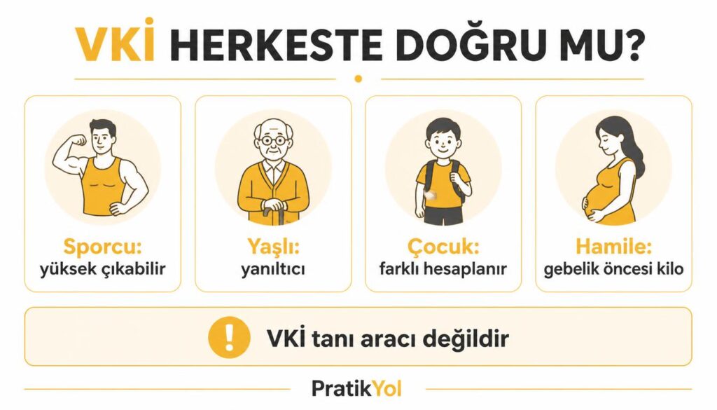 VKİ sınırları sporcu yaşlı çocuk