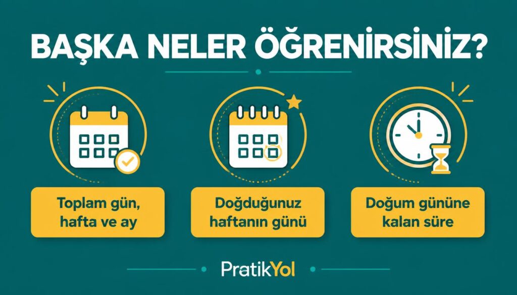Toplam gün hafta doğum gününe kalan