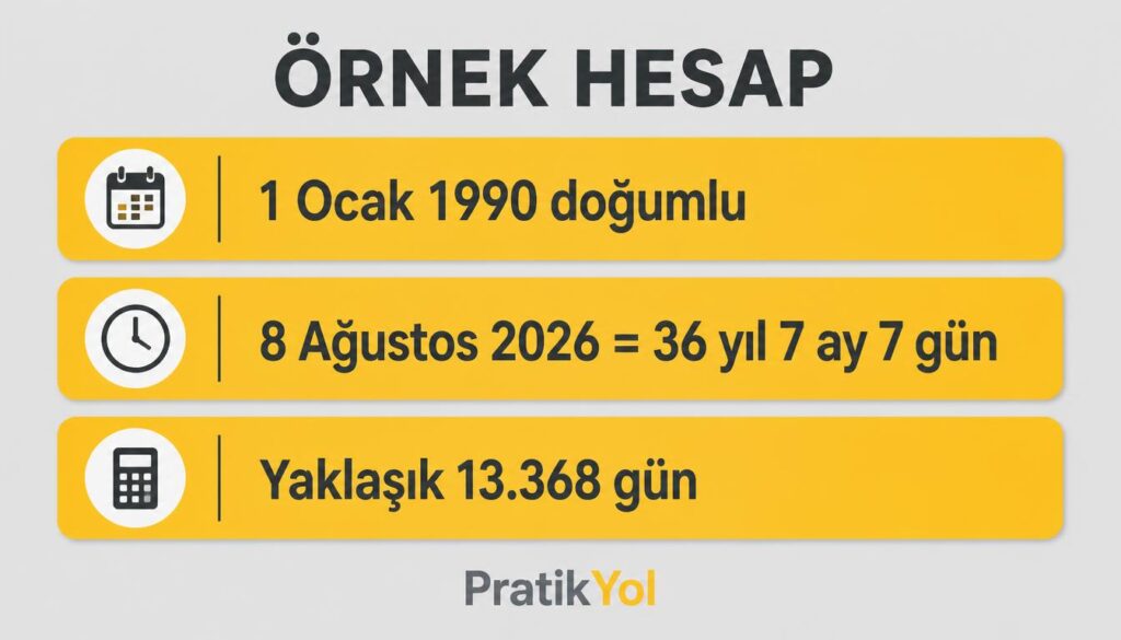 1 Ocak 1990 doğumlu örnek yaş hesabı