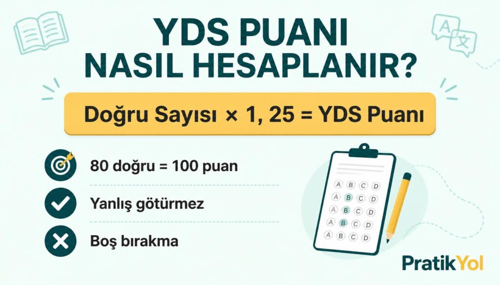 YDS puan formül doğru 1.25