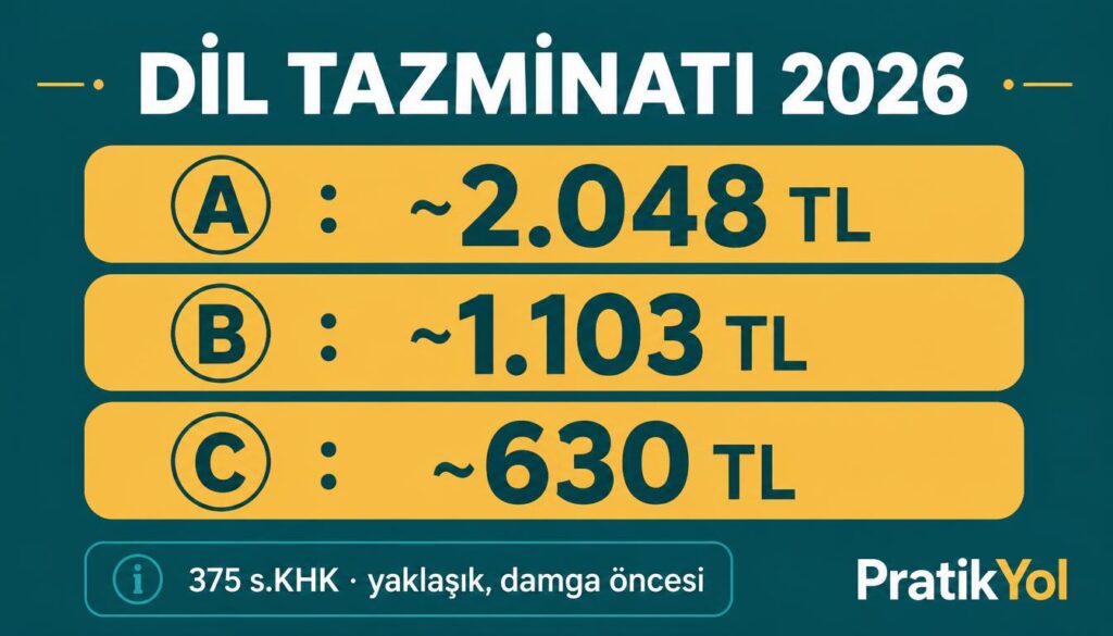 YDS dil tazminatı kademe memur 2026