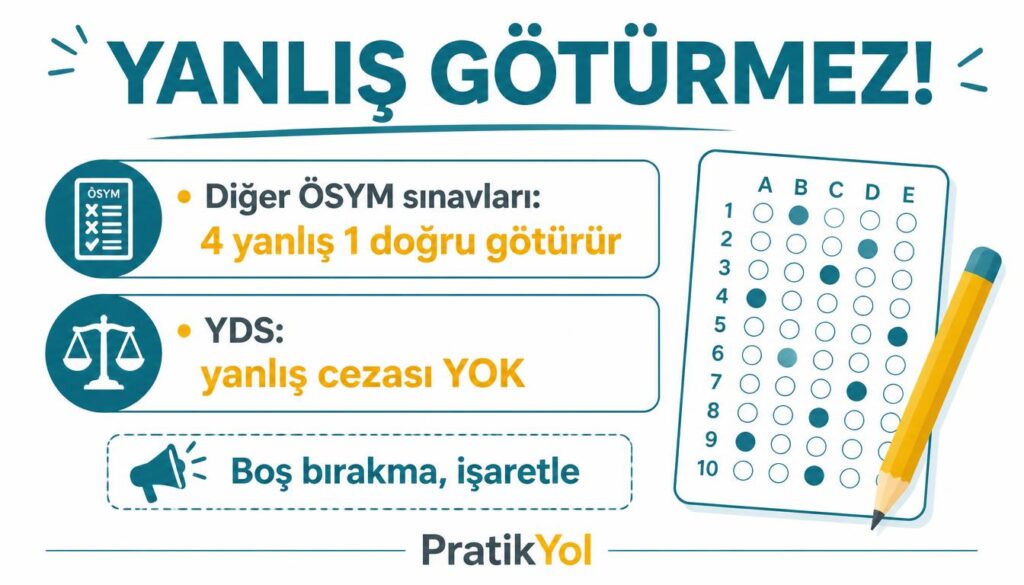 YDS yanlış götürmez avantaj