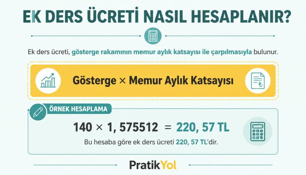 ek ders formül gösterge katsayı