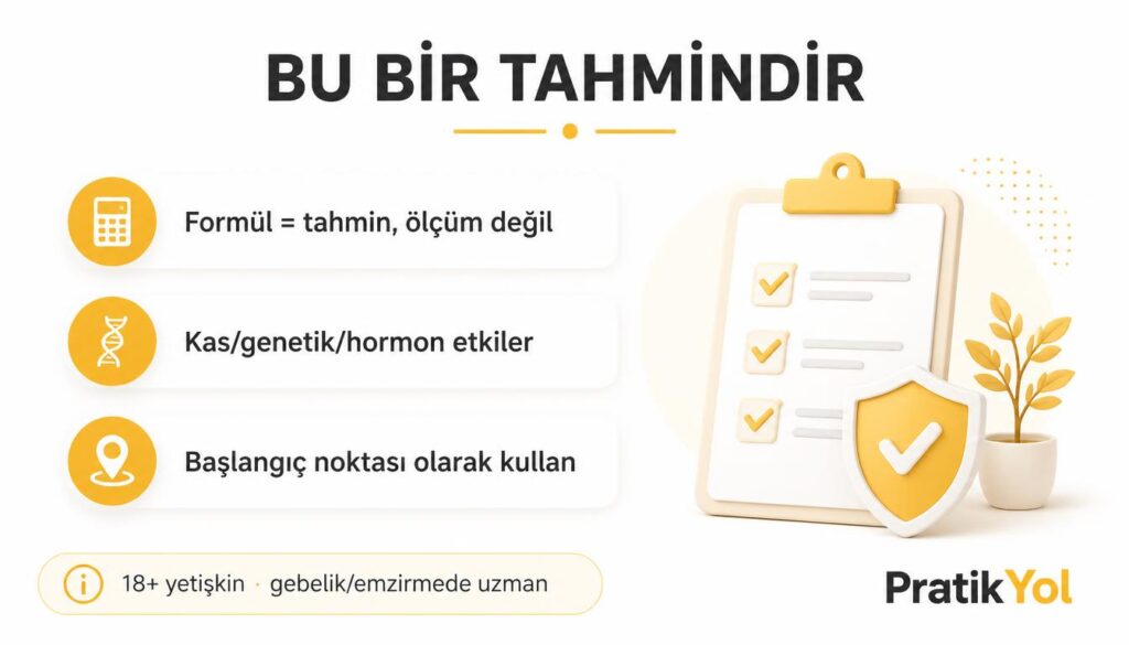 kalori tahmin sınır ölçüm
