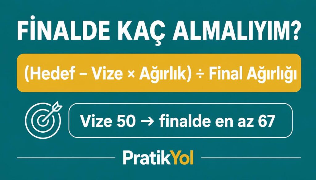 finalde kaç almalıyım hedef