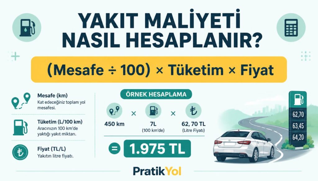 yakıt maliyeti formül mesafe tüketim