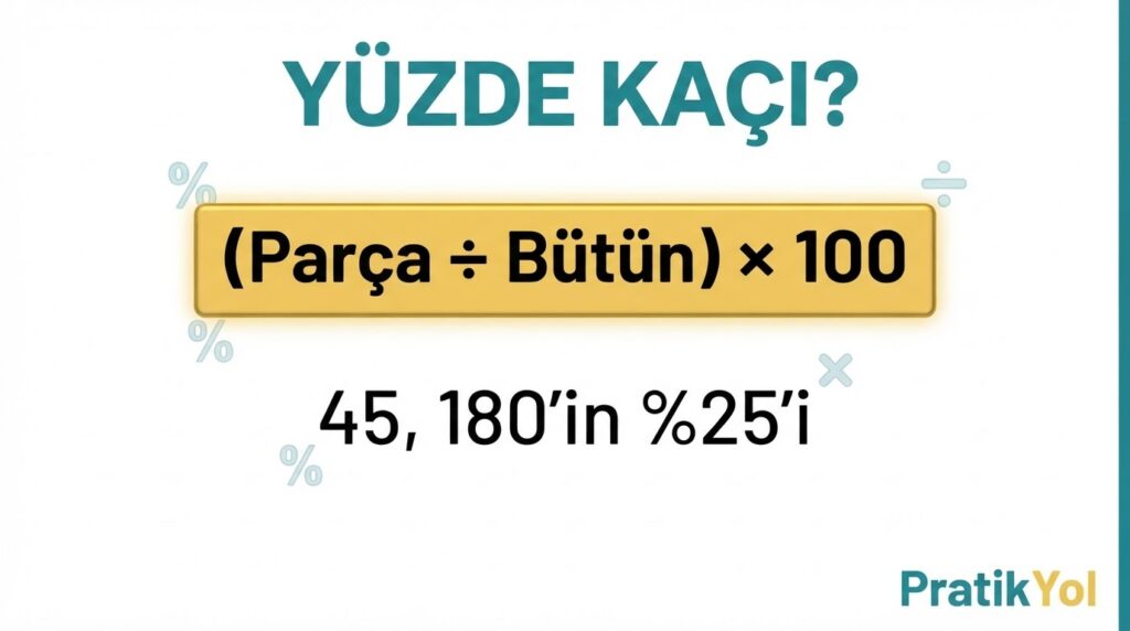 yüzde değişim eski yeni